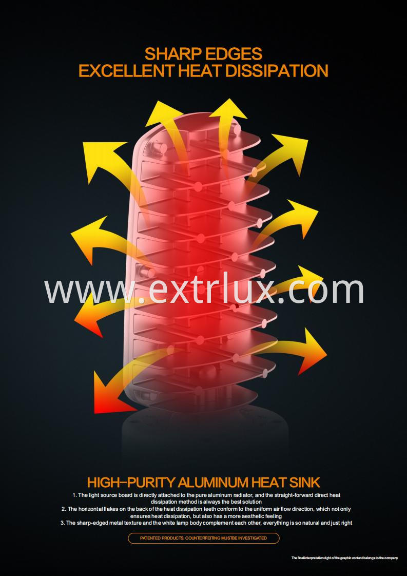 WP2-Waterproof Smart LED Street Light Bulb_01